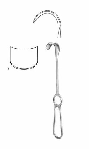 Retractors